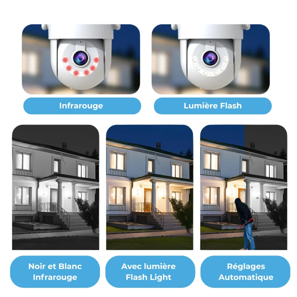 lumière infrarouge flash caméra de surveillance veristop