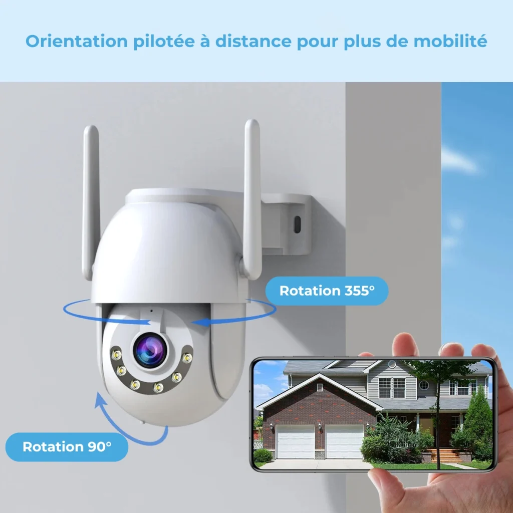 orientation camera de surveillance